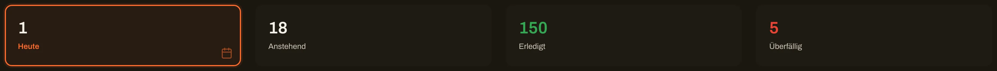 Status-Zähler & Prioritäten