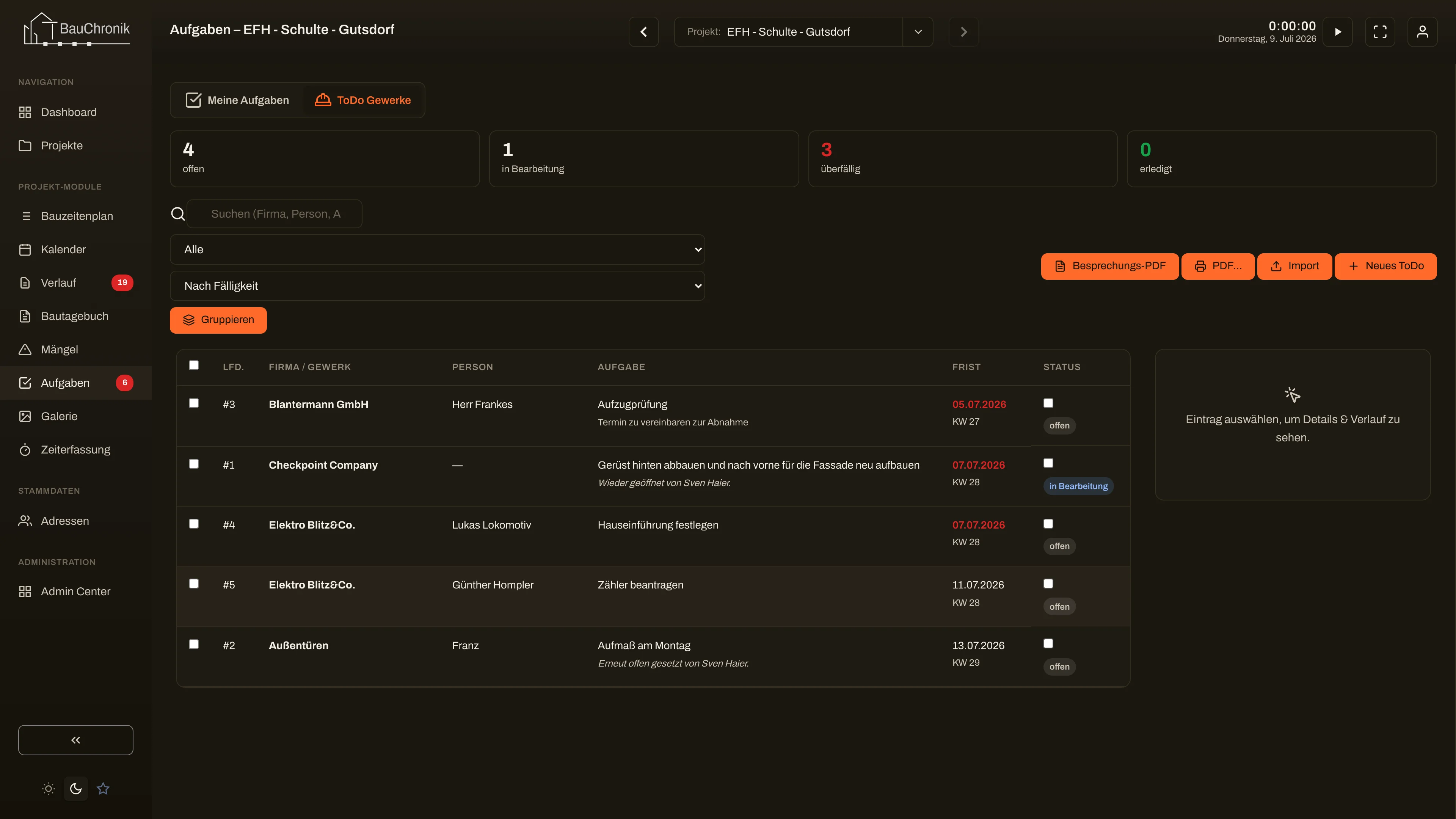 ToDo Gewerke mit Status-Zählern und Punkteliste