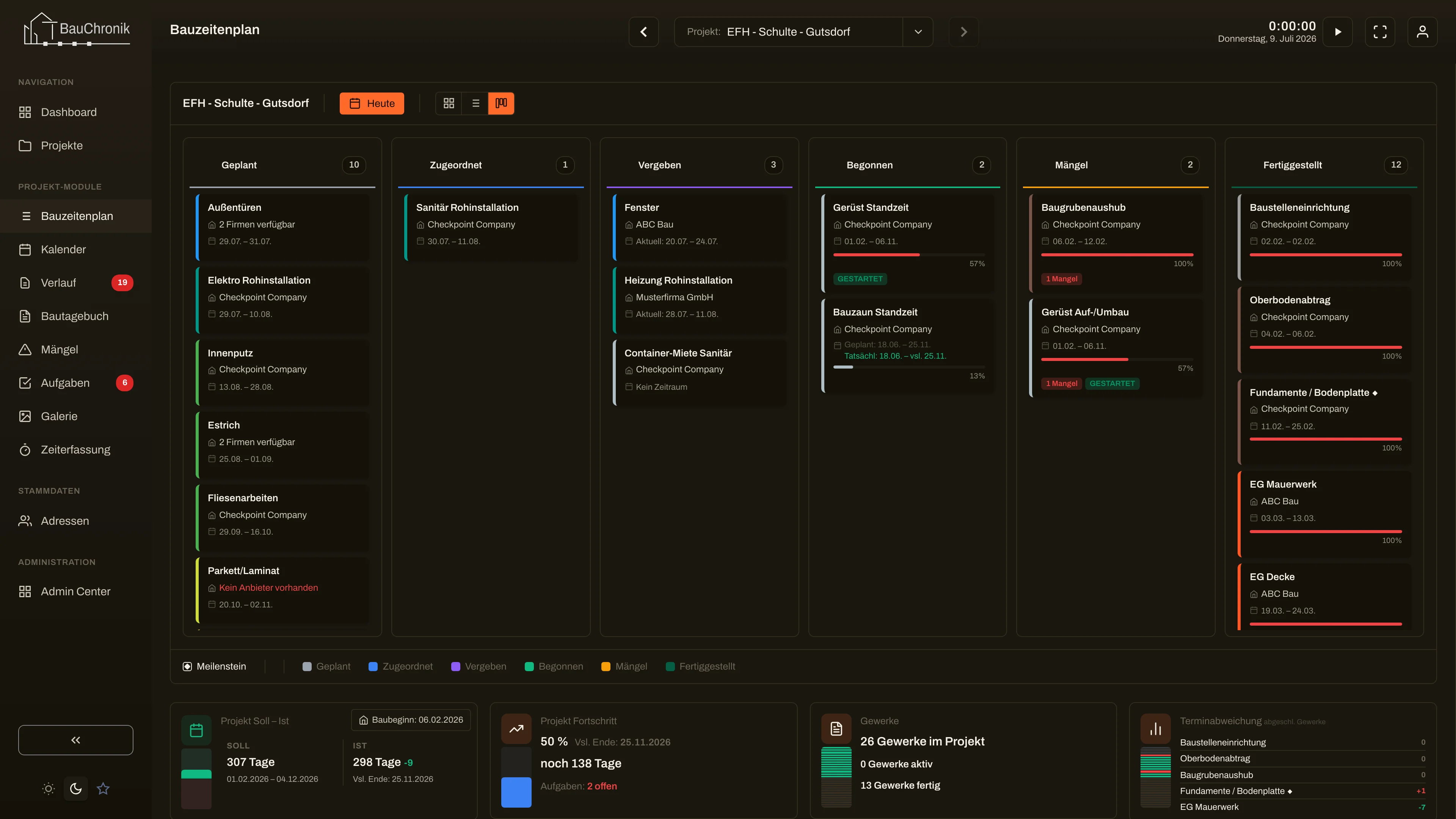 Kanban: Mangel per Drag & Drop