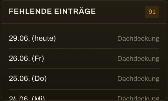 Fehlende Einträge & Aufgaben
